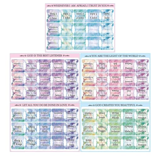 Bibel-Index-Tabs – Bibel-Tabs, Bibel-Index-Tabs, große, bedruckte, laminierte Bibel-Etiketten im böhmischen Stil | Bibelindex-Tabs ermöglichen eine einfache Navigation mit leicht lesbaren Tabs von Generisch