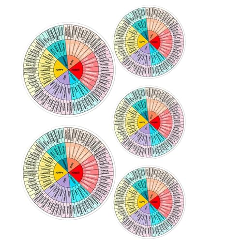 Emotions-Kreisdiagramm-Aufkleber, Gefühlsrad-Diagramm-Aufkleber,Bunte Bürodekoration | Lehrtafeln und Poster zur Förderung der psychischen Gesundheit für Autosozialarbeiter von Generisch