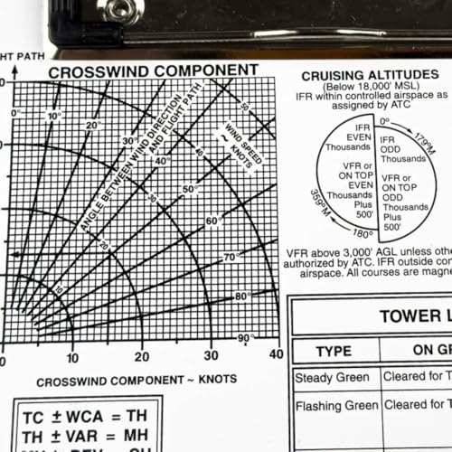 Kniebrett für Luftfahrtpiloten, mit Metallclip, unverzichtbare Ausrüstung, um alle Flugdokumente leicht organisiert zu halten (VFR+A) von Gettimore