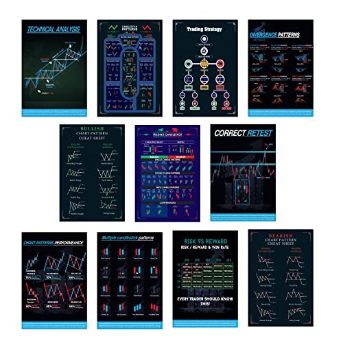 Gimly Trading Chart (Set von 11) Muster-Poster, Krypto- und Börsenhandelsposter, 350 g/m² Papier-Kerzenleuchter-Muster, Poster & Diagramme, 30 x 45 cm, mehrfarbig von Gimly