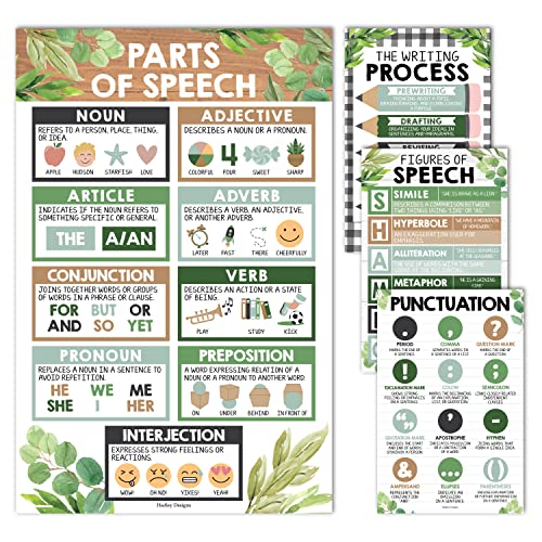 4 Farmhouse Grammar Poster für Sprachkunst – ELA Poster Klassenzimmer, Teile der Sprache Poster für elementare, Schreibprozess-Poster für Klassenzimmer, Englisch-Poster von Hadley Designs