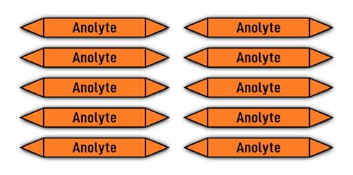 Aufkleber: 100x15 mm, 10 Stück - Groupe 6 - Acides - Rohrleitungskennzeichnung - nach DIN 2403 - Sprache: französisch - Anolyte von Havati
