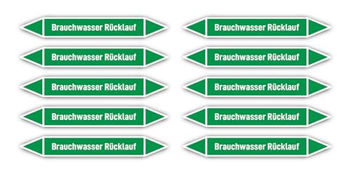 Aufkleber: 100x15 mm, 10 Stück - Gruppe 1 - Wasser - Rohrleitungskennzeichnung - nach DIN 2403 - Sprache: deutsch - Brauchwasser Rücklauf von Havati