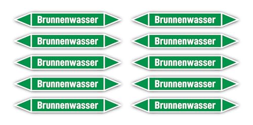 Aufkleber: 100x15 mm, 10 Stück - Gruppe 1 - Wasser - Rohrleitungskennzeichnung - nach DIN 2403 - Sprache: deutsch - Brunnenwasser von Havati