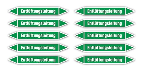 Aufkleber: 100x15 mm, 10 Stück - Gruppe 1 - Wasser - Rohrleitungskennzeichnung - nach DIN 2403 - Sprache: deutsch - Entlüftungsleitung von Havati