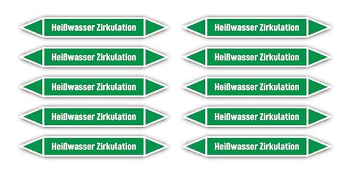 Aufkleber: 100x15 mm, 10 Stück - Gruppe 1 - Wasser - Rohrleitungskennzeichnung - nach DIN 2403 - Sprache: deutsch - Heißwasser Zirkulation von Havati