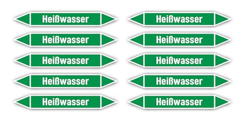 Aufkleber: 100x15 mm, 10 Stück - Gruppe 1 - Wasser - Rohrleitungskennzeichnung - nach DIN 2403 - Sprache: deutsch - Heißwasser von Havati