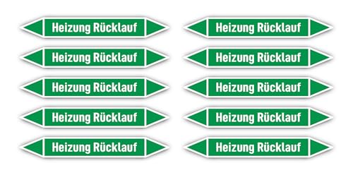 Aufkleber: 100x15 mm, 10 Stück - Gruppe 1 - Wasser - Rohrleitungskennzeichnung - nach DIN 2403 - Sprache: deutsch - Heizung Rücklauf von Havati