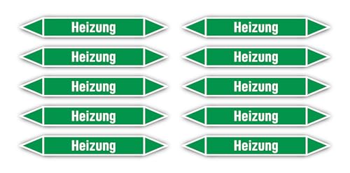 Aufkleber: 100x15 mm, 10 Stück - Gruppe 1 - Wasser - Rohrleitungskennzeichnung - nach DIN 2403 - Sprache: deutsch - Heizung von Havati