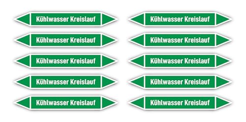 Aufkleber: 100x15 mm, 10 Stück - Gruppe 1 - Wasser - Rohrleitungskennzeichnung - nach DIN 2403 - Sprache: deutsch - Kühlwasser Kreislauf von Havati