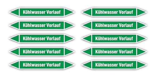 Aufkleber: 100x15 mm, 10 Stück - Gruppe 1 - Wasser - Rohrleitungskennzeichnung - nach DIN 2403 - Sprache: deutsch - Kühlwasser Vorlauf von Havati