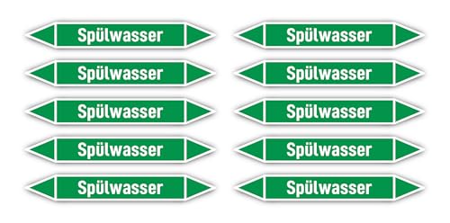 Aufkleber: 100x15 mm, 10 Stück - Gruppe 1 - Wasser - Rohrleitungskennzeichnung - nach DIN 2403 - Sprache: deutsch - Spülwasser von Havati