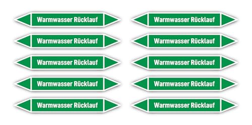 Aufkleber: 100x15 mm, 10 Stück - Gruppe 1 - Wasser - Rohrleitungskennzeichnung - nach DIN 2403 - Sprache: deutsch - Warmwasser Rücklauf von Havati