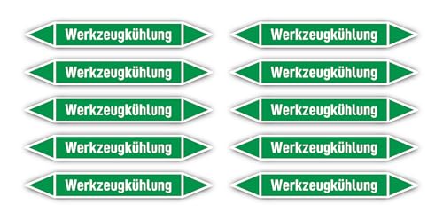 Aufkleber: 100x15 mm, 10 Stück - Gruppe 1 - Wasser - Rohrleitungskennzeichnung - nach DIN 2403 - Sprache: deutsch - Werkzeugkühlung von Havati