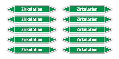 Aufkleber: 100x15 mm, 10 Stück - Gruppe 1 - Wasser - Rohrleitungskennzeichnung - nach DIN 2403 - Sprache: deutsch - Zirkulation von Havati