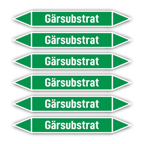 Aufkleber: 200x30 mm, 6 Stück - Gruppe 1 - Wasser - Rohrleitungskennzeichnung - nach DIN 2403 - Sprache: deutsch - Gärsubstrat von Havati