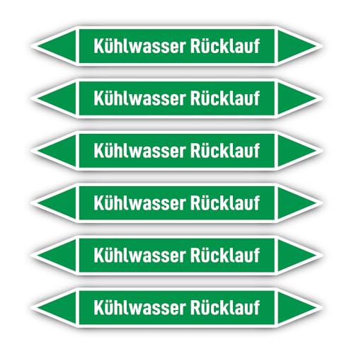 Aufkleber: 200x30 mm, 6 Stück - Gruppe 1 - Wasser - Rohrleitungskennzeichnung - nach DIN 2403 - Sprache: deutsch - Kühlwasser Rücklauf von Havati