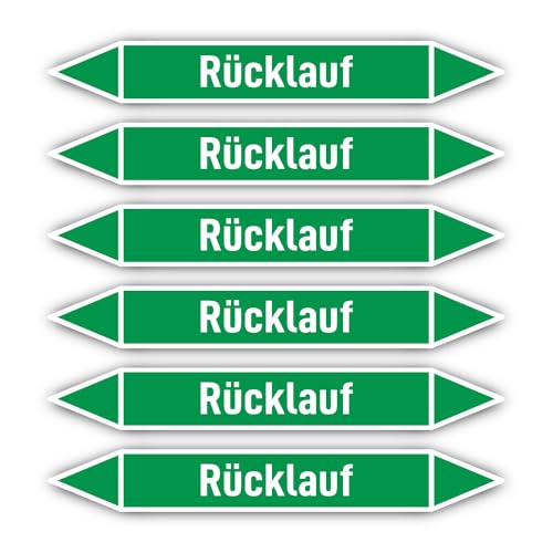 Aufkleber: 200x30 mm, 6 Stück - Gruppe 1 - Wasser - Rohrleitungskennzeichnung - nach DIN 2403 - Sprache: deutsch - Rücklauf von Havati