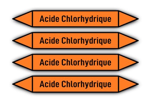 Aufkleber: 300x45 mm, 4 Stück - Groupe 6 - Acides - Rohrleitungskennzeichnung - nach DIN 2403 - Sprache: französisch - Acide Chlorhydrique von Havati