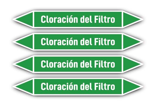 Aufkleber: 300x45 mm, 4 Stück - Grupo 1 - Agua - Rohrleitungskennzeichnung - nach DIN 2403 - Sprache: spanisch - Cloración del Filtro von Havati