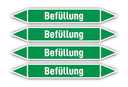 Aufkleber: 300x45 mm, 4 Stück - Gruppe 1 - Wasser - Rohrleitungskennzeichnung - nach DIN 2403 - Sprache: deutsch - Befüllung von Havati