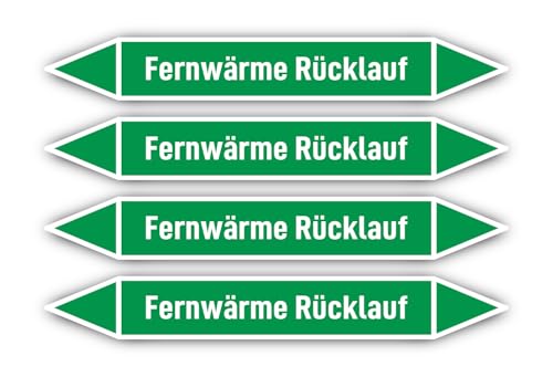 Aufkleber: 300x45 mm, 4 Stück - Gruppe 1 - Wasser - Rohrleitungskennzeichnung - nach DIN 2403 - Sprache: deutsch - Fernwärme Rücklauf von Havati