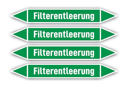 Aufkleber: 300x45 mm, 4 Stück - Gruppe 1 - Wasser - Rohrleitungskennzeichnung - nach DIN 2403 - Sprache: deutsch - Filterentleerung von Havati