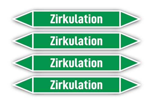 Aufkleber: 300x45 mm, 4 Stück - Gruppe 1 - Wasser - Rohrleitungskennzeichnung - nach DIN 2403 - Sprache: deutsch - Zirkulation von Havati