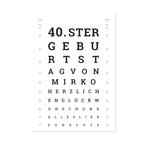 Herz & Heim® personalisierte Klappkarte A4 als witzige Karte zum Geburtstag, Weihnachten oder als Danksagung (Sehtest) von Herz & Heim