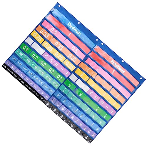 Housoutil 1 Satz Score -karte Matheplakate Für Die Grundschule Mathetabellen Für Die Mittelschule Klassenzimmer-kit Mathe-bildungsangebot Kindergarten Hausschule Colorful Pvc Housoutil 1 Satz Score -karte Matheplakate Für Die Grundschule Mathetabellen Für Die Mittelschule Klassenzimmer-kit Mathe-bildungsangebot Kindergarten Hausschule Colorful Pvc von Housoutil