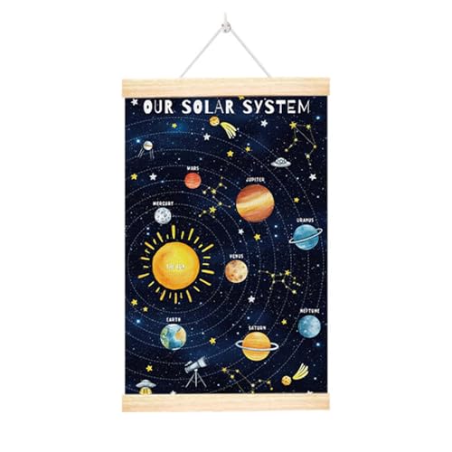 Hrtyvhin Space Planet Alphabets Poster Gerahmt In Holzbügel Für Jungen Raum Für Raum Dekore Lernwandkunst Hängende von Hrtyvhin