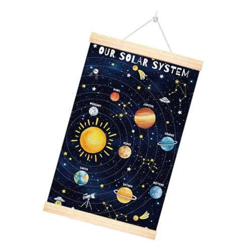 Hrtyvhin Space Planet Alphabets Poster Gerahmt In Holzbügel Für Jungen Raum Für Raum Dekore Lernwandkunst Hängende von Hrtyvhin