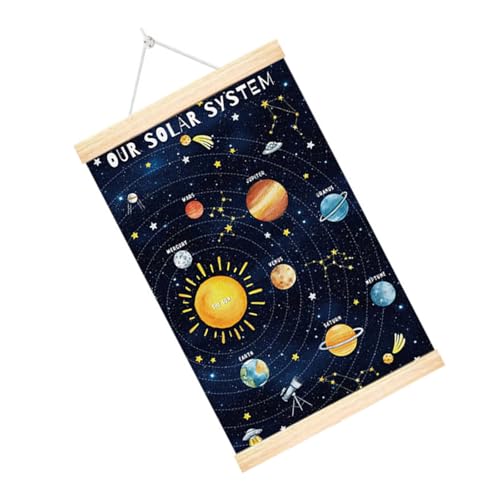 Hrtyvhin Space Planet Alphabets Poster Gerahmt In Holzbügel Für Jungen Raum Für Raum Dekore Lernwandkunst Hängende von Hrtyvhin