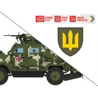 Chevrons of Personnel and Camouflage of Military Vehicles of the Ukrainian Army von ICM