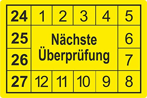 Prüfplaketten ab 2024 - mehrjährig - 20 x 30 mm: 250 Stück - aus hochwertiger Haftfolie - Staffelpreise für Businesskunden ab 3, 6, 11 VE von IQM TOOLS