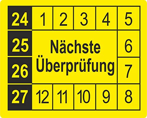 Prüfplaketten ab 2024 - mehrjährig: 12 x 15 mm - 250 Stück - aus hochwertiger Haftfolie - Staffelpreise für Businesskunden ab 3, 6, 11 VE von IQM TOOLS