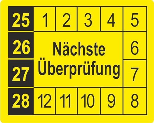 Prüfplaketten ab 2025 - mehrjährig: 12 x 15 mm - 250 Stück - aus hochwertiger Haftfolie - Staffelpreise für Businesskunden ab 3, 6, 11 VE von IQM TOOLS