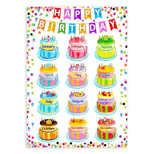 JUESMOS Happy Birthday Poster Chart Konfetti Klassenzimmer Geburtstag Pinnwand Dekorationen Cupcake Geburtstag Kalender Poster für Klassenzimmer Dekorationen Zurück zur Schule Lehrer Supplies von JUESMOS