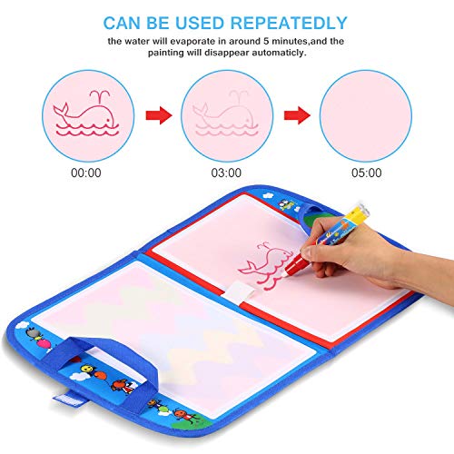 Jerliflyer Dibujo Pluma de Agua Doodle Mat Board, Tablero de Dibujo de Agua para niños pequeños Juguete de Pintura para niños y niñas von Jerliflyer