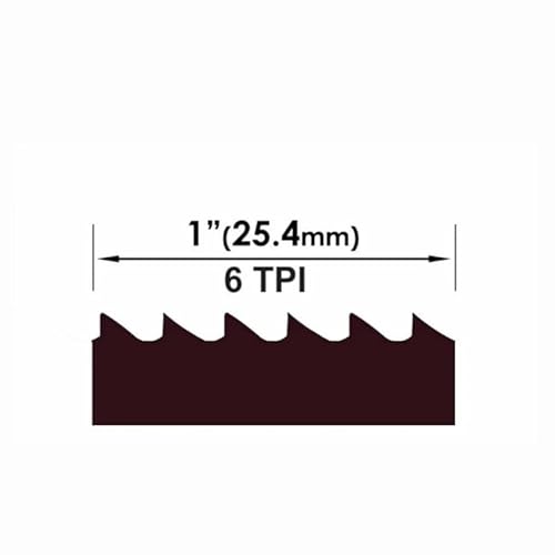 2 stücke Bandsägeblätter for Holzbearbeitung Band Sah 1400 1425 2240 1065 1511 1575 1712 1790 Mm for 6 TPI(1790x6.35x0.35mm) von KEBLIN