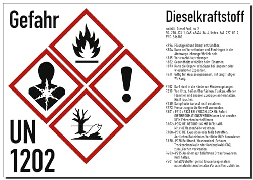 Gefahrstoffkennzeichnung Dieselkraftstoff nach GHS, Aufkleber, 210x148 mm, Idx 2019, UN 1202, Piktogramme nach CLP/GHS von König Werbeanlagen