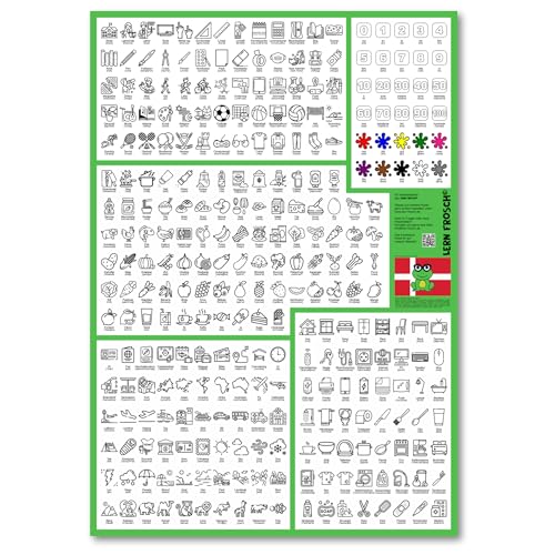 Lern Frosch® A0-A1 Wortschatz lernen | Vokabelposter für Anfänger zum visuellen Lernen | 300 Wörter mit Bildern & Lautschrift für den Alltag zum Lernen (Dänisch, gerollt) von Lern Frosch