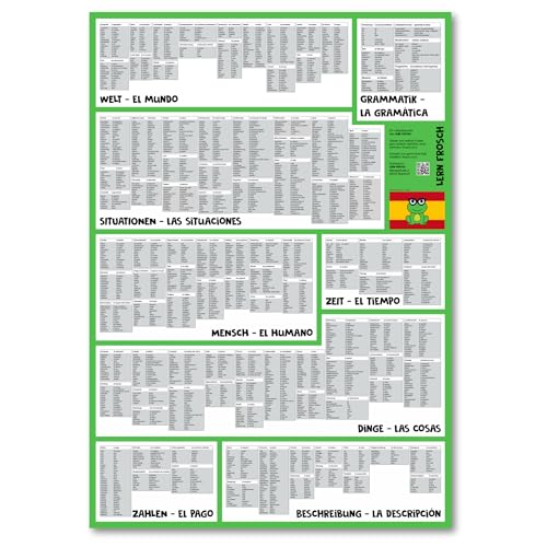 Lern Frosch® Fremdsprachen häufigsten Wortschatz lernen | Vokabelposter für Anfänger & Fortgeschrittene Sprachniveau A2 - B2 | 1.500+ Vokabeln lernen (Spanisch, gefaltet) von Lern Frosch