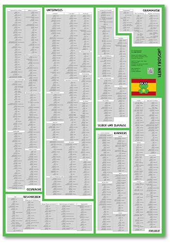 Lern Frosch ® Spanisch B1-B2 Wortschatz lernen | Vokabelposter für Fortgeschrittene & Wiedereinsteiger | über 600 Wörter lernen von Lern Frosch