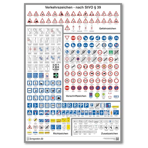 Verkehrszeichen Lernposter – Perfekte Vorbereitung für den Führerschein | Verkehrszeichen lernen, auffrischen & verstehen | Übersichtliches Lernmaterial für Theorieprüfung & Straßenverkehr von Lern Frosch