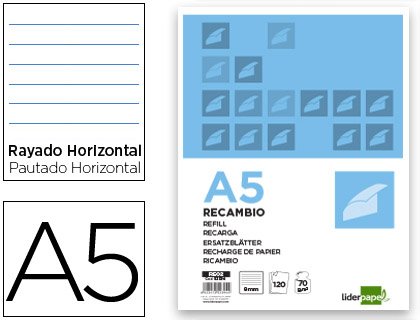 Liderpapel RE02 Ersatz Horizontal ohne Rand 6 Bohrern von Liderpapel