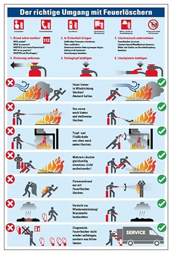 Aufkleber Sicherheits Hinweis "Sicherheitsaushang" Schild Folie selbstklebend | Variante wählbar 40x60cm Made in Germany, Größe: Umgang mit Feuerlöschern von MBS SIGNS