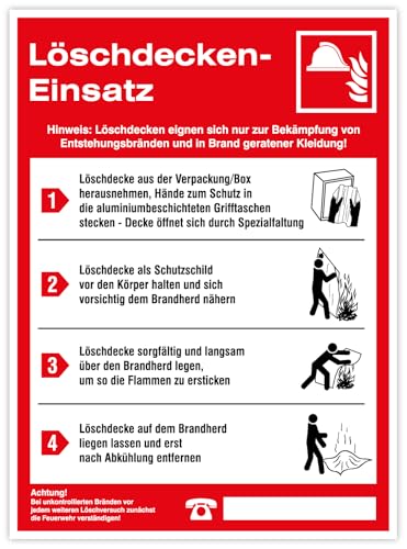 Aufkleber Sicherheitsaushang „Feuerlöscher-Einsatz“ Anleitung Checkliste Brandschutz | Größe wählbar Made in Germany, Größen Name: 11x15cm von MBS-SIGNS