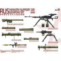 Russian Infantry Support Weapons Set von Magic Factory