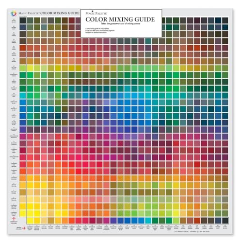 Farbmischanleitung – Magic Palette Studio Color Guide – 841 Farben von Magic Palette